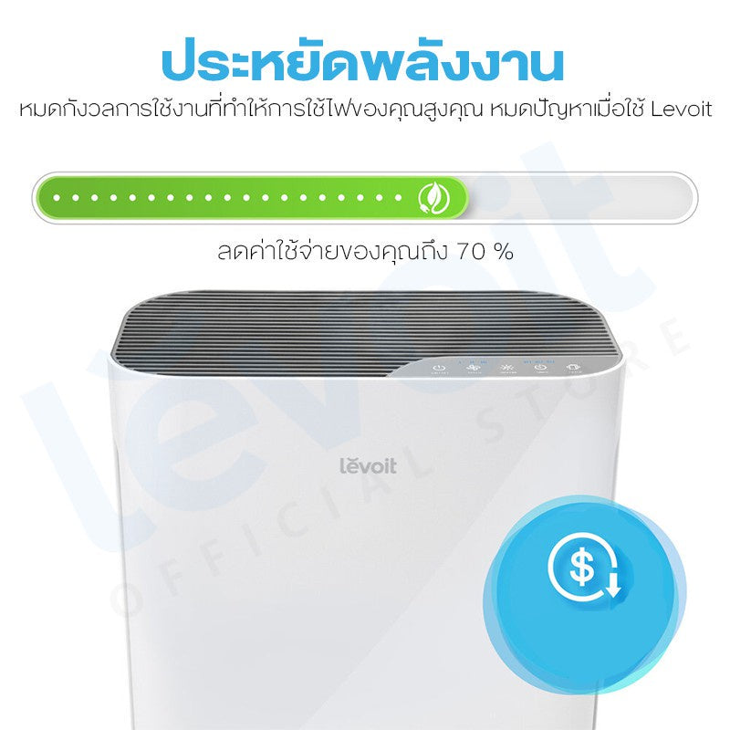 Levoit เครื่องฟอกอากาศ Air Purifier กรองอากาศ กรองฝุ่น PM2.5 จอสัมผัส แสดงผล LED True HEPA Vital 100