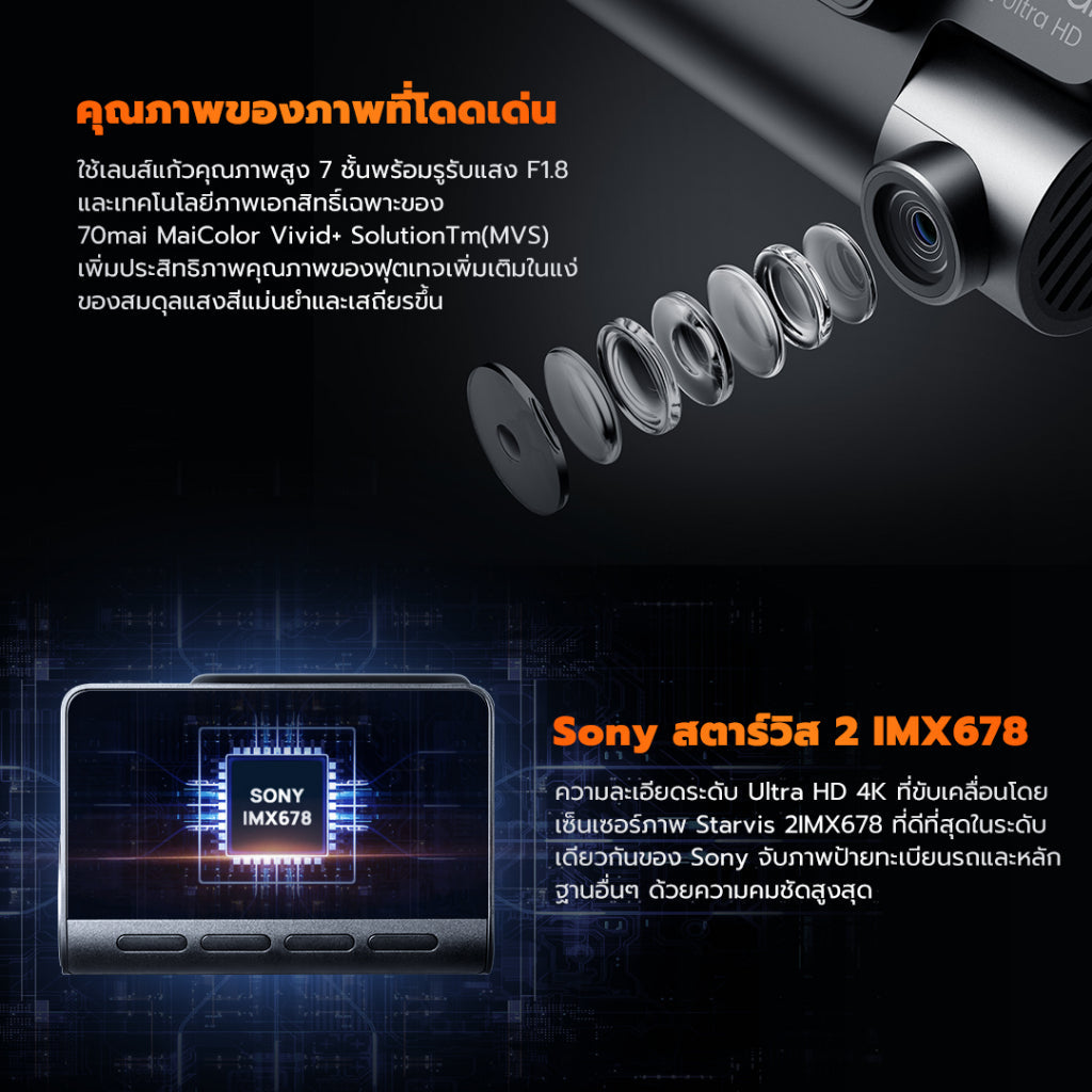 กล้องติดรถยนต์ Dash Cam 4K A810 + Built-In GPS Full HD WDR 4G 70 Mai Car Camera