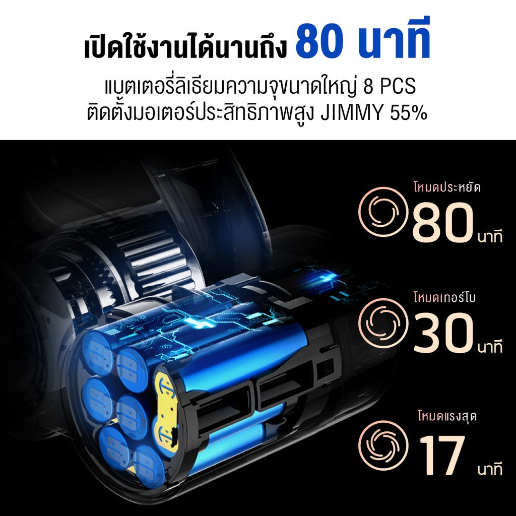 JIMMY H9 Pro Vacuum Cleaner แรงดูด 25Kpa เครื่องดูดฝุ่นไร้สาย หัวดูดเยอะ งอได้ด้วย
