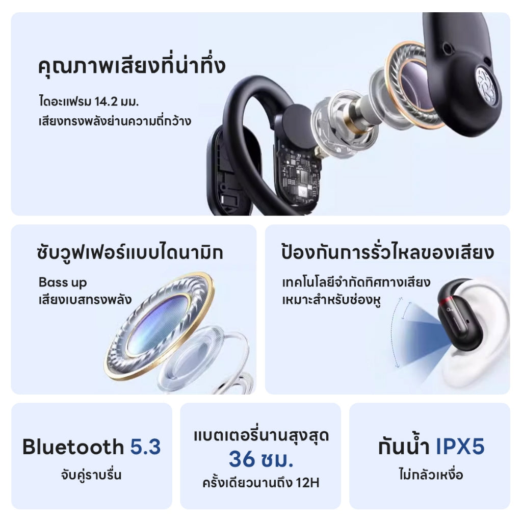 Anker Soundcore V30i หูฟังบลูทูธไร้สาย เสียงเบสหนัก กันน้ำ สําหรับเล่นกีฬา ปั่นจักรยาน A3871/A3872/A3873