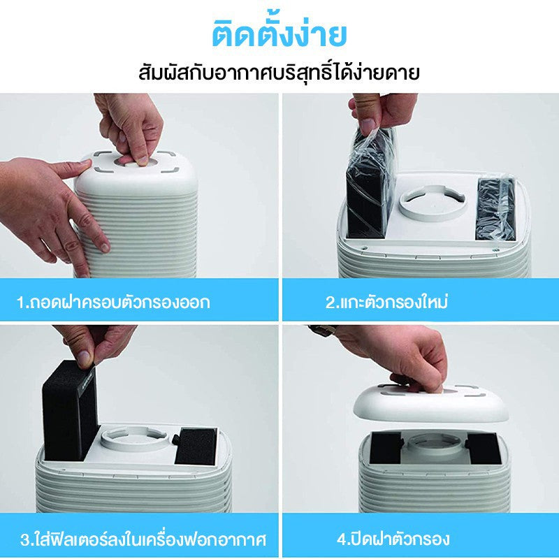 Levoit LV-H128 /Core Mini Air Purifier เครื่องฟอกอากาศ แผ่นอโรมาเทอราพี