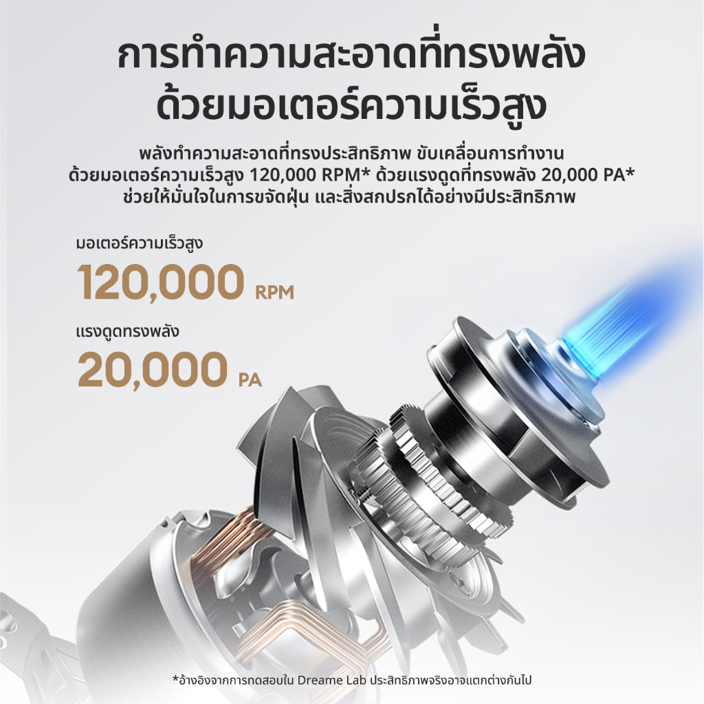 Dreame V10S Cordless Stick Vacuum เครื่องดูดฝุ่นไร้สาย เทคโนโลยีจับฝุ่นด้วยแสงสีเขียว พลังดูดสูง 20,000Pa