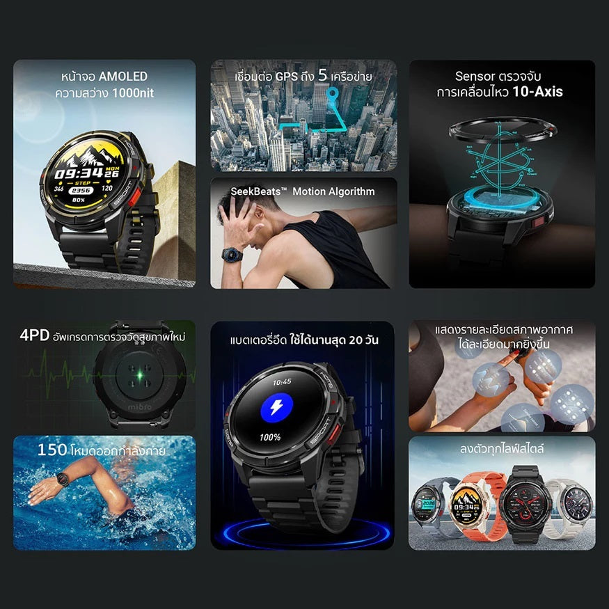 Mibro Watch GS Active สมาร์ทวอทช์ GPS ในตัว กันน้ำ 5ATM จอ AMOLED 60Hz ความสว่าง 1000Nit