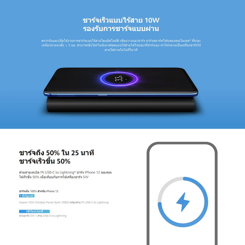 Xiaomi 10W Wireless PowerBank 10000mAh พาวเวอร์แบงค์ ชาร์จไร้สาย 10W ชาร์จแบบมีสายรวดเร็ว 22.5W