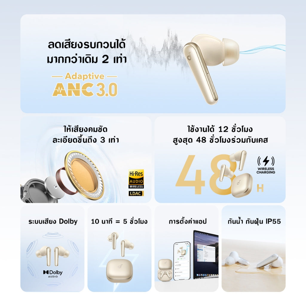 Soundcore by Anker Liberty 5 ANC หูฟังไร้สาย Bluetooth 5.4 Earbuds Adaptive Noise Cancellation 3.0 ใช้ได้นานถึง 48H