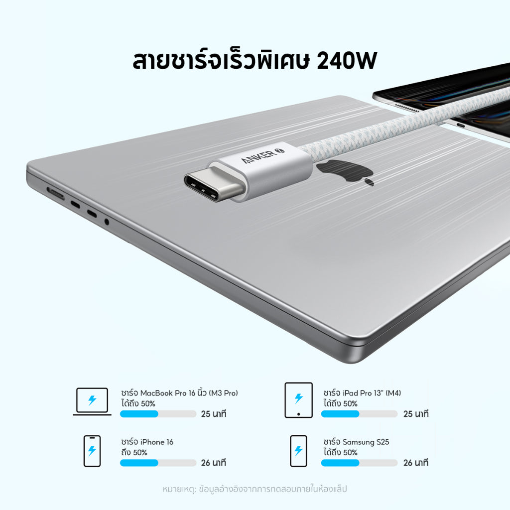 Anker Zolo Type C to C Cable 240W USB-C สายชาร์จเร็ว Dirt-Free ชาร์จเร็ว for iPhone 16 Series iPad MacBook Laptop