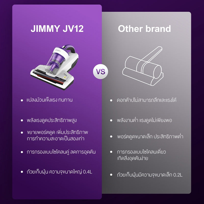 JIMMY JV12 Anti-mite Vacuum Cleaner เครื่องดูดไรฝุ่น แรงดูด กำจัดไรฝุ่นด้วยแสง 99.99%