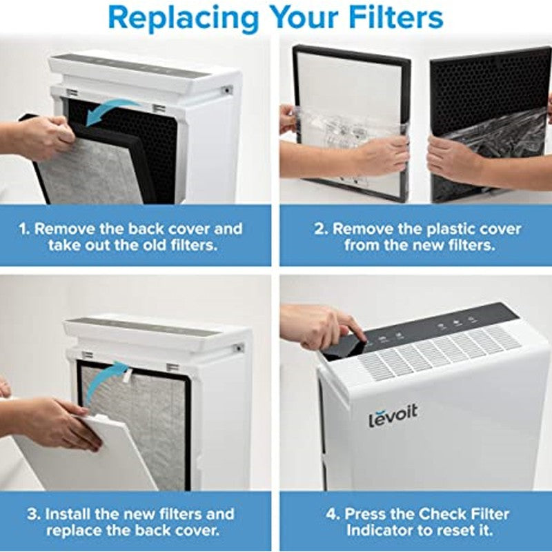 Levoit LV-PUR131 Filter ฟิลเตอร์เครื่องฟอกอากาศ