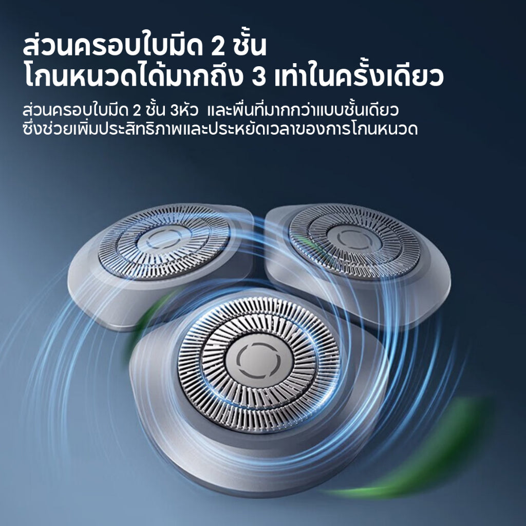 Xiaomi Mi Electric Shaver S101 ใบมีด 18 หัวด้วยส่วนครอบใบมีดตาข่ายแบบ 2 ชั้นอัพเกรดใหม่ ฟังก์ชั่นป้องกันการหยิกเครา