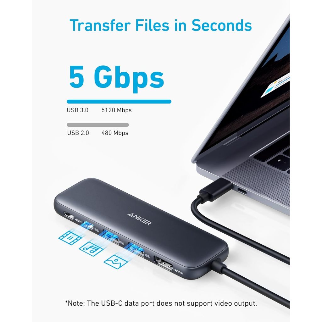 Anker 332 USB-C Hub (5-in-1, 4K HDMI) ฮับอะแดปเตอร์ USB ความเร็วสูง 5 พอร์ตฮับ USB 3.0 PD85W A8355