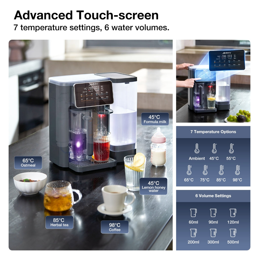 JIMMY R9 UV Reverse Osmosis Water Purifier เครื่องกรองน้ำดื่ม RO 7 ชั้น ฆ่าเชื้อ UV ปรับอุณหภูมิ 7 ระดับ ร้อนเร็วใน 3 วิ
