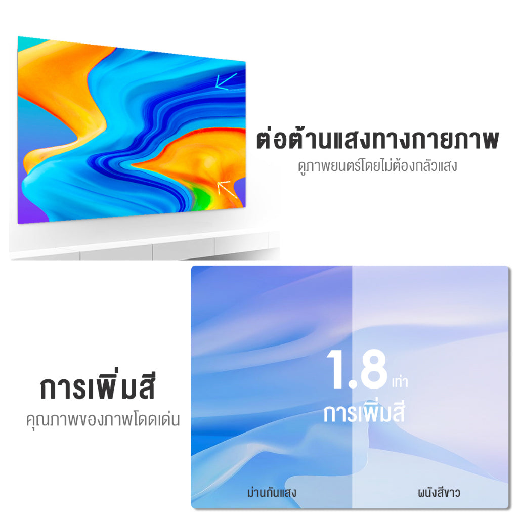 Wanbo HD Anti-Light Curtain Projector Screen White 100นิ้ว จอโปรเจคเตอร์ จอโปรเจคเตอร์ความสว่างสูง เพิ่มสี 1.8 เท่