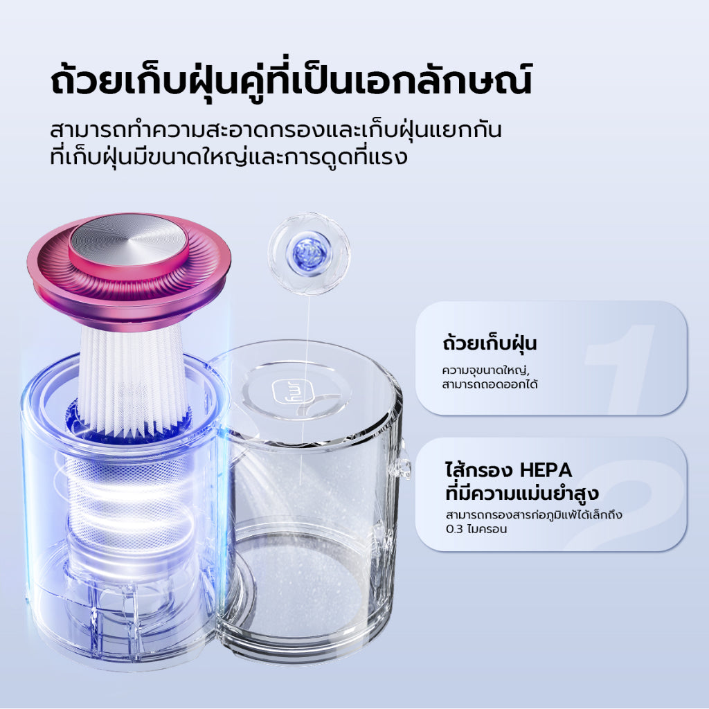 JIMMY BD7 Pro Wireless Dust Mites Vacuum Cleaner เครื่องดูดไรฝุ่นไร้สาย / เซ็นเซอร์ตรวจจับไรฝุ่นได้ / 4 โหมด