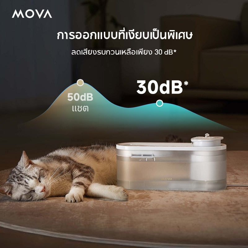 MOVA WF10 Pro Pet water fountain แบ่งปันความสดชื่น น้ําพุสําหรับสัตว์เลี้ยง