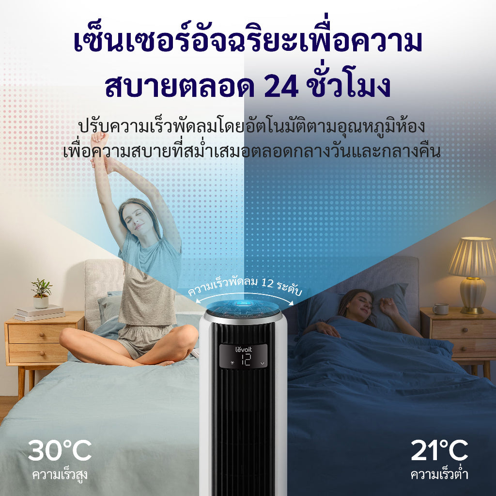 Levoit Smart Tower Fan LTF-F362 พัดลมอัจฉริยะ พัดลมตั้งโต๊ะ ความเร็ว 5 ระดับ ตอบสนองต่ออุณหภูมิ เสียงรบกวนต่ำถึง 28dB