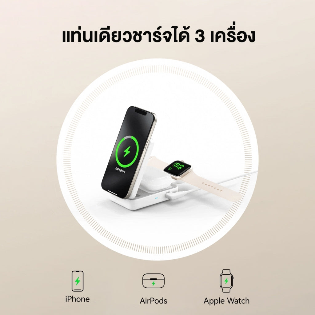 Anker MagGo Wireless Charging Station พับเก็บได้ 3-in-1 ชาร์จเร็วไร้สาย 15W สำหรับ iPhone 16/15/14 / AirPods / Watch