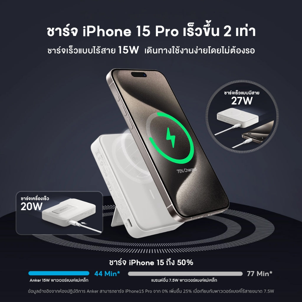Anker MagGo Power Bank 10000mAh Qi2 สำหรับ iPhone 16/15/14 พาวเวอร์แบงค์ แบตสำรองไร้สาย ชาร์จแม่เหล็ก พร้อมขาตั้ง จอ LCD