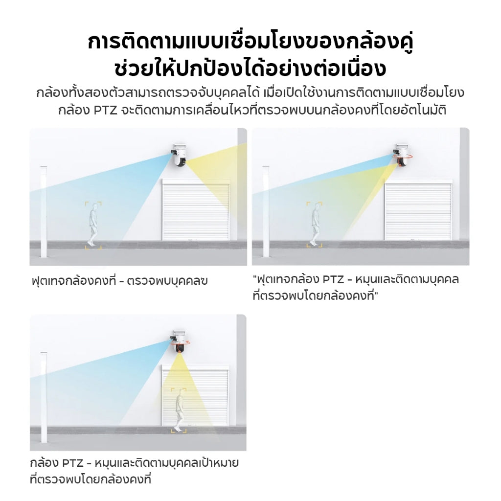 Xiaomi Mi Outdoor Camera CW500 Dual Home Security Camera กล้องคู่ 2.5K มั่นคง + Camera PTZ แบบสีเต็มอัจฉริยะ