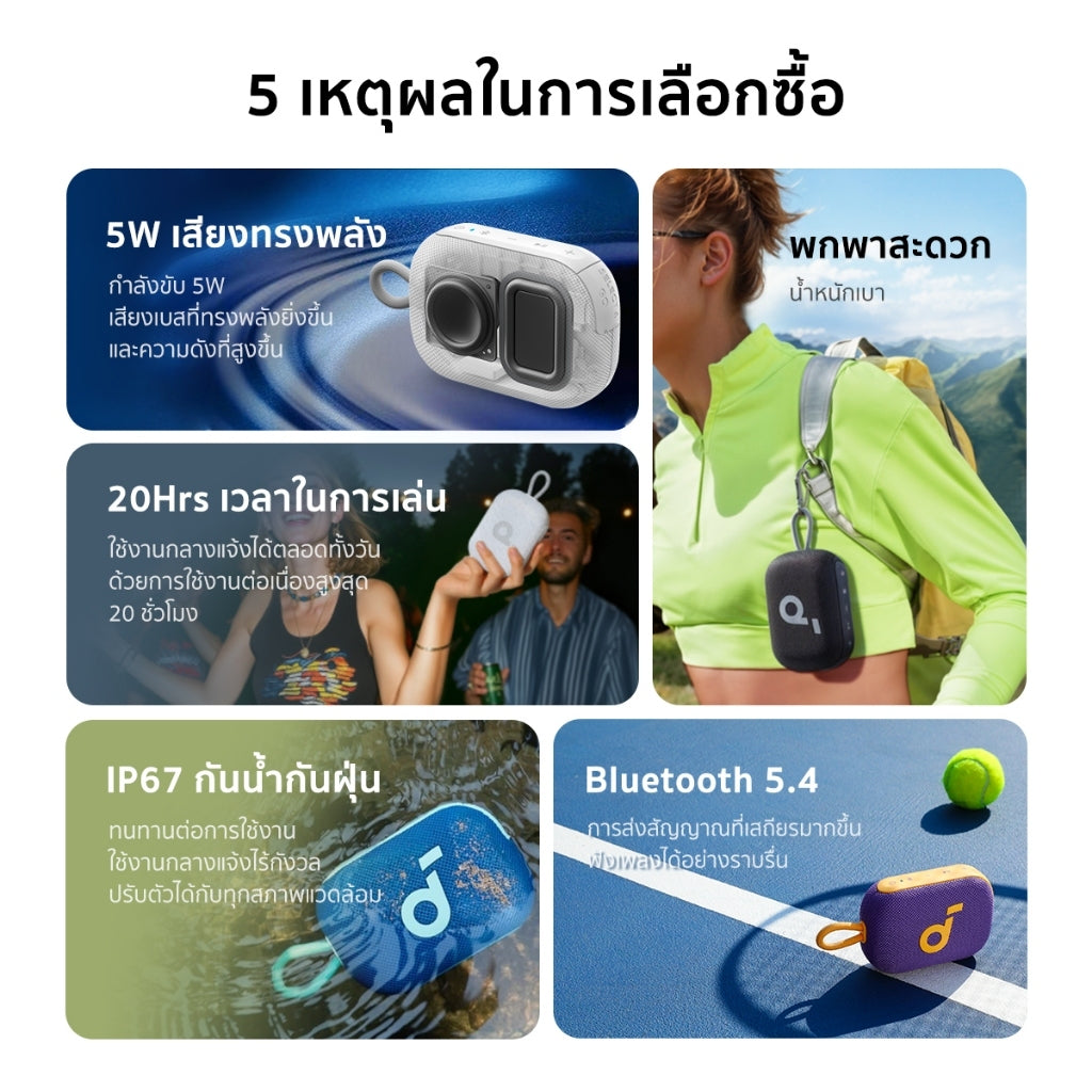 Soundcore Anker Select 4 Go Bluetooth Speaker ลําโพง บลูทูธ ซับวูฟเฟอร์ ลําโพงพกพา ตั้งค่า EQ IP67 กันน้ำ Up to 20H