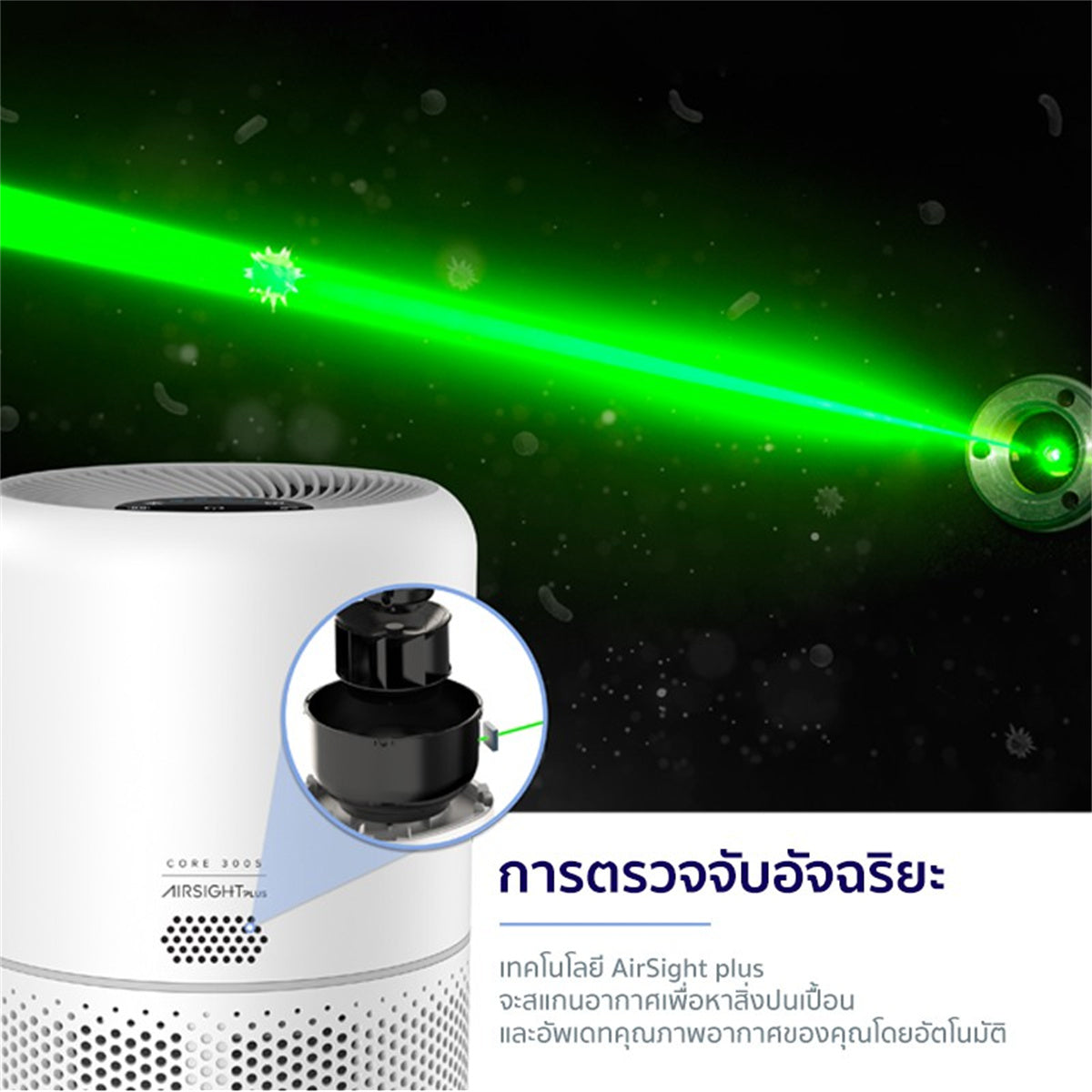 Levoit Core 300S Air Purifier PM2.5 App เครื่องฟอกอากาศ levoit 300s กรองอากาศ ประกัน 2 ปี