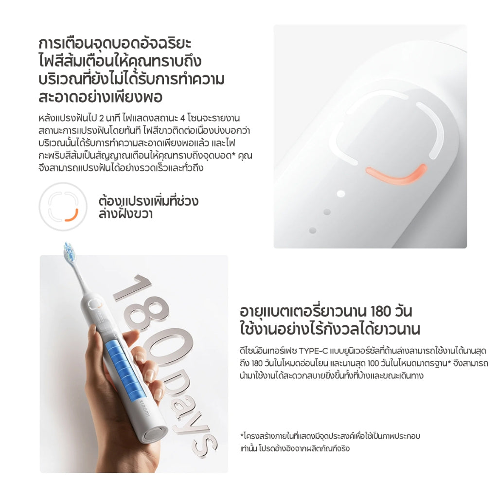 Xiaomi Oscillation Electric Toothbrush มอเตอร์สั่นแบบโซนิค อายุการใช้งานแบตเตอรี่ 180 วัน* แบบดูดซับแรงกระแทก หัวแปรงทำความสะอาดฟัน
