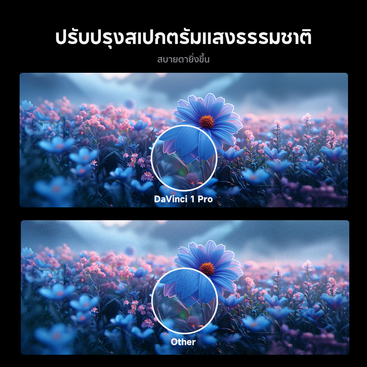 Wanbo DaVinci 1 Pro Projector โปรเจคเตอร์ คุณภาพระดับ Android 11.0 NETFLIX เวอร์ชั่นแท้เท่านั้น