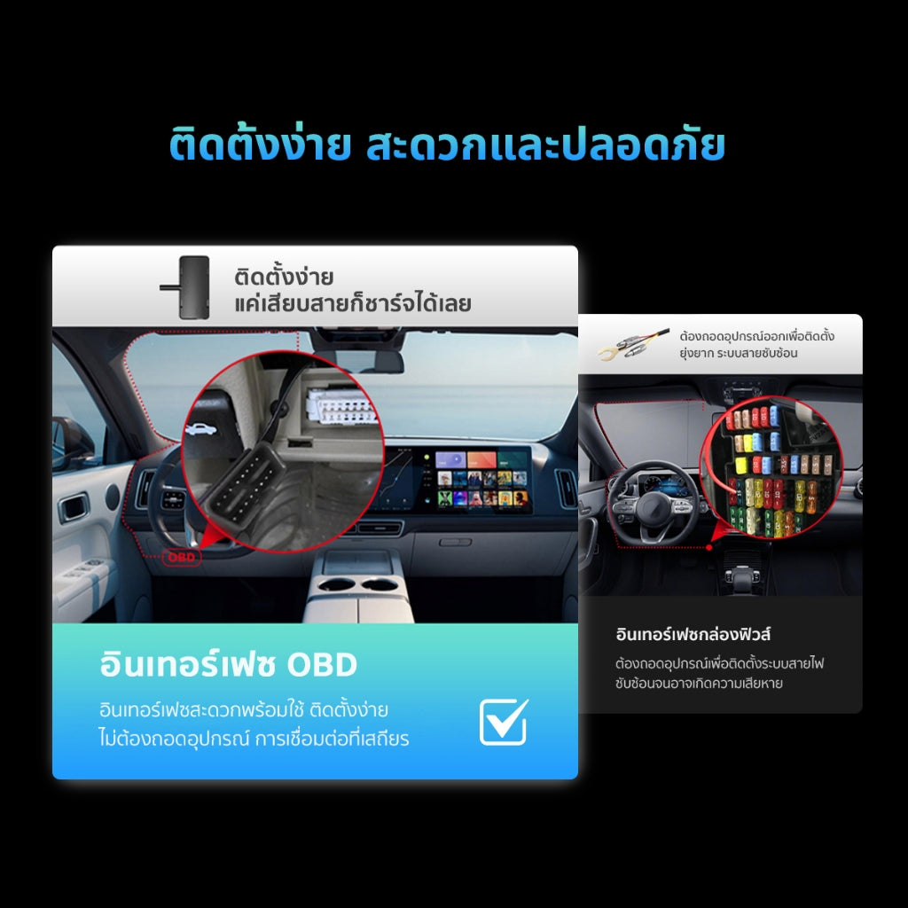 DDPAI OBD Intelligent Hardwire Kit 24H Parking Monitoring (Type-C) สายต่อตรงเพื่อบันทึกตอนจอด รองรับรุ่น N1 Dual/ N3 Pro