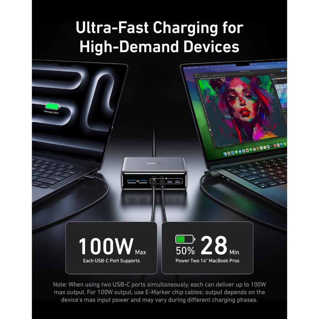 Anker Prime Charger 200W 6-Ports GaN Prime USB-C Charging Station ใช้งานได้กับ MacBook Pro/Air iPhone 16/15/14 Galaxy