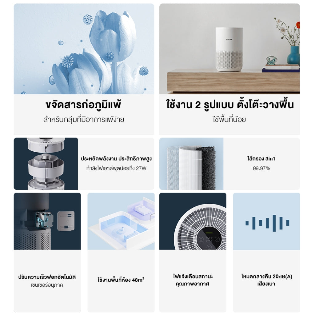 Xiaomi Mi Smart Air Purifier 4 Lite Compact Pro เครื่องฟอกอากาศ กำจัดฟอร์มาลดีไฮด์/PM2.5 เหมาะพื้นที่ 25-43㎡