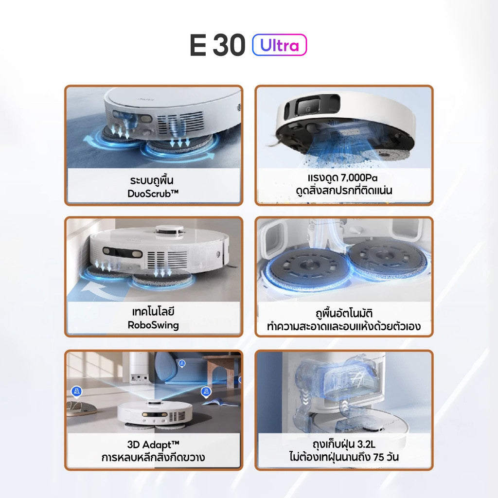 MOVA E30 Ultra Robot Vacuum Mop หุ่นยนต์ดูดฝุ่นและล้างพื้น พลังดูด7,000 Pa ระบบถูพื้น DuoScrub ™