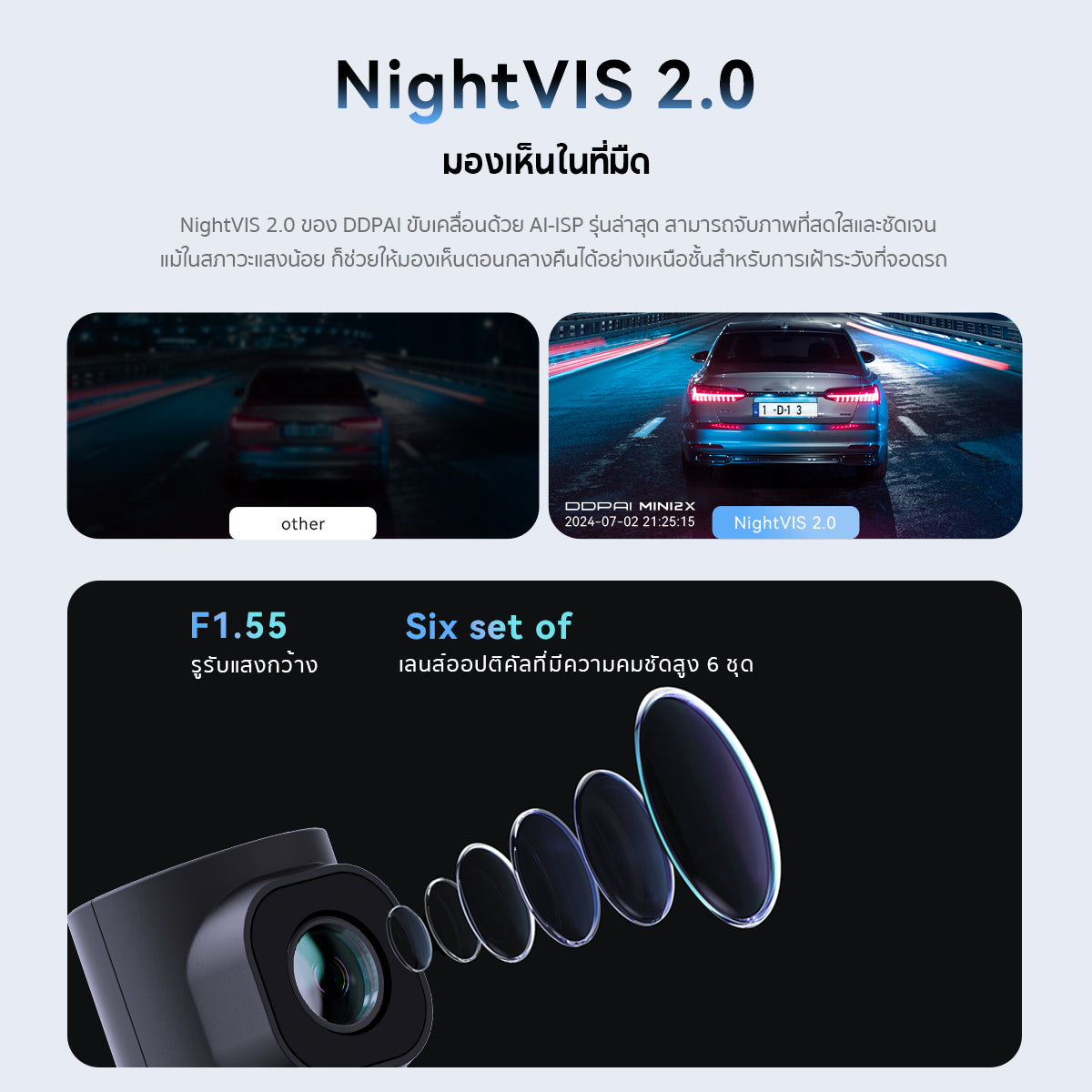 DDPAI MINI 2X Dash Cam 2K HD กล้องติดรถยนต์ การถ่ายโอน Wi-Fi 5GHz กล้องติดรถยนต์อัจฉริยะ AI ISP Night Vision