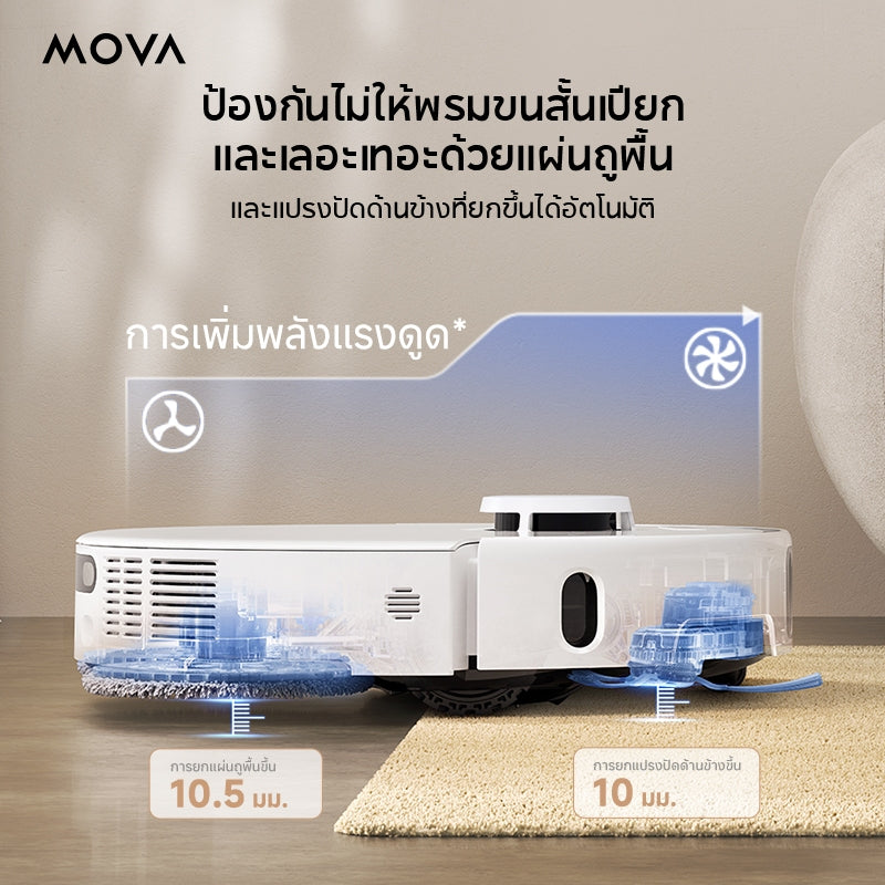 MOVA P50 Ultra / E30 Ultra Robot Vacuum Mop หุ่นยนต์ดูดฝุ่นและล้างพื้น ดูดแรง ทำความสะอาดอัตโนมัติ