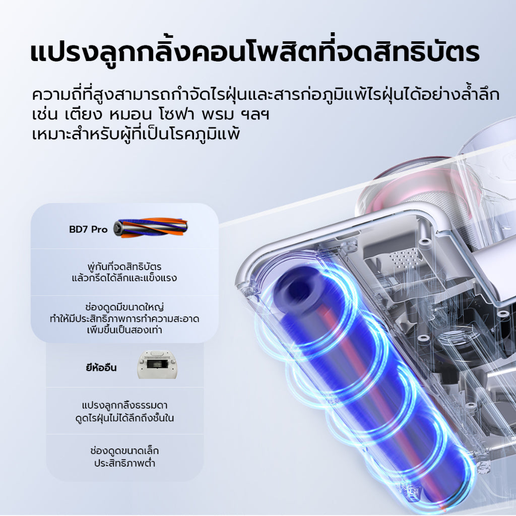 JIMMY BD7 Pro Wireless Dust Mites Vacuum Cleaner เครื่องดูดไรฝุ่นไร้สาย / เซ็นเซอร์ตรวจจับไรฝุ่นได้ / 4 โหมด