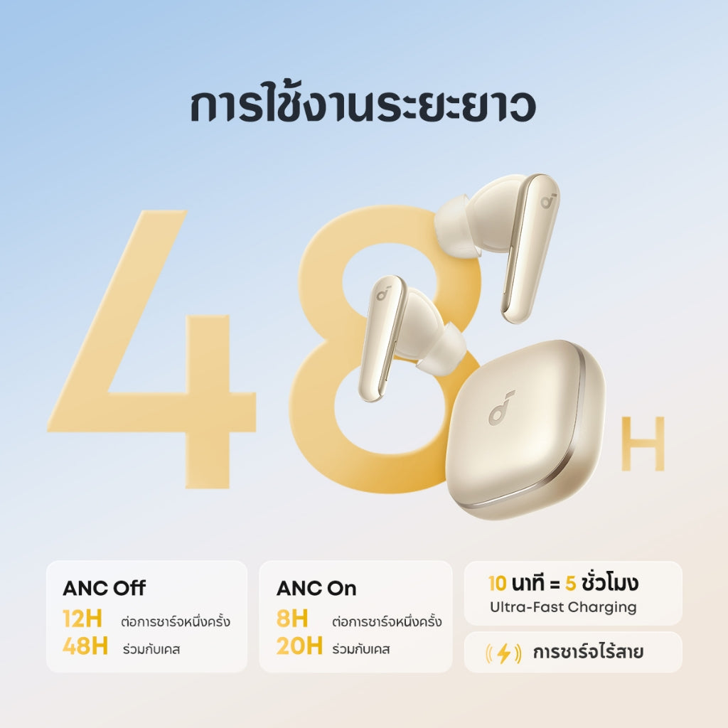 Soundcore by Anker Liberty 5 ANC หูฟังไร้สาย Bluetooth 5.4 Earbuds Adaptive Noise Cancellation 3.0 ใช้ได้นานถึง 48H