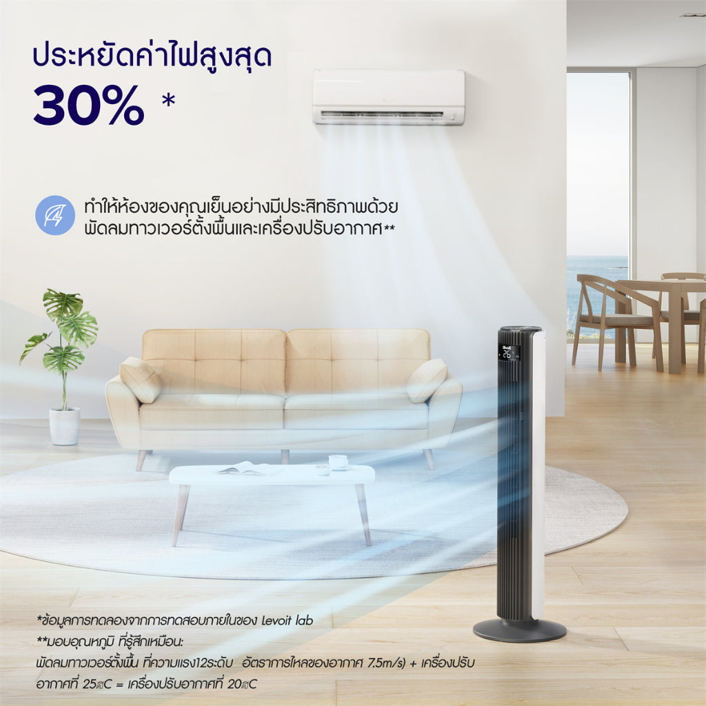 Levoit Smart Tower Fan LTF-F422F362F422Wifi พัดลมอัจฉริยะ ความเร็ว 12 ระดับ เซ็นเซอร์วัดอุณหภูมิ