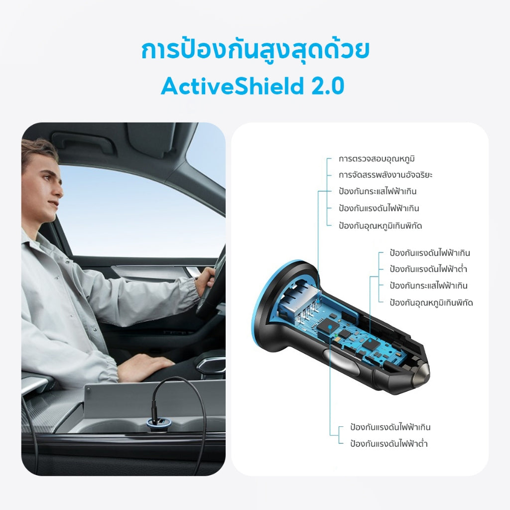 Anker 323 Car Charger 52.5W ที่ชาร์จเร็วในรถ ชาร์จอุปกรณ์พร้อมกัน 2 เครื่อง PowerIQ 3.0 ระบบป้องกันที่หลากหลาย PPS A2331