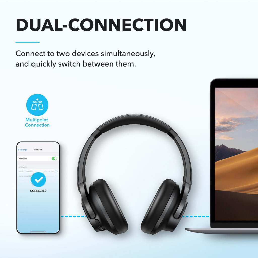 Soundcore Q20i หูฟังตัดเสียงรบกวน ไดรเวอร์ 40 มม. Hi-Res เมมโมรี่โฟม หูฟังบลูทูธ 5.0 รุ่นอัพเกรด Q20+ headphone A3004