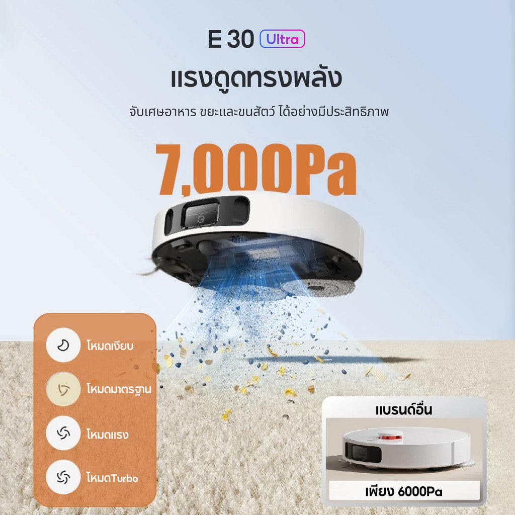 MOVA E30 Ultra Robot Vacuum Mop หุ่นยนต์ดูดฝุ่นและล้างพื้น พลังดูด7,000 Pa ระบบถูพื้น DuoScrub ™