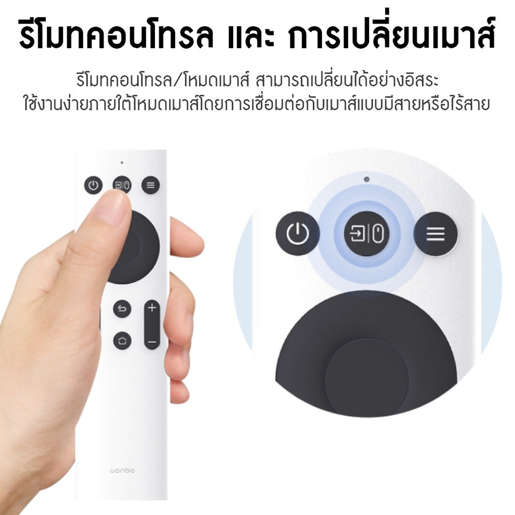Wanbo Projector remote control รีโมทคอนโทรล สำหรับใช้กับ wanbo ทุกรุ่น