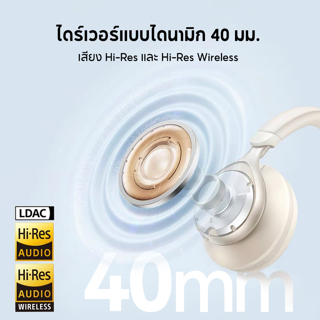 Soundcore by Anker Space One S1 headphone bluetooth หูฟังบลูทูธไร้สาย หูฟังตัดเสียงรบกวน LDAC Hi-Res ANC 55H A3035