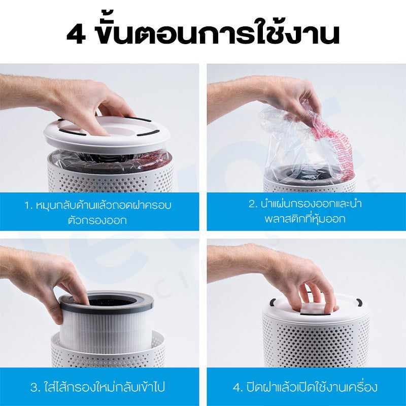 Levoit Vista 200 Air Purifier Filter ไส้กรองอากาศสําหรับ Levoit Vista 200