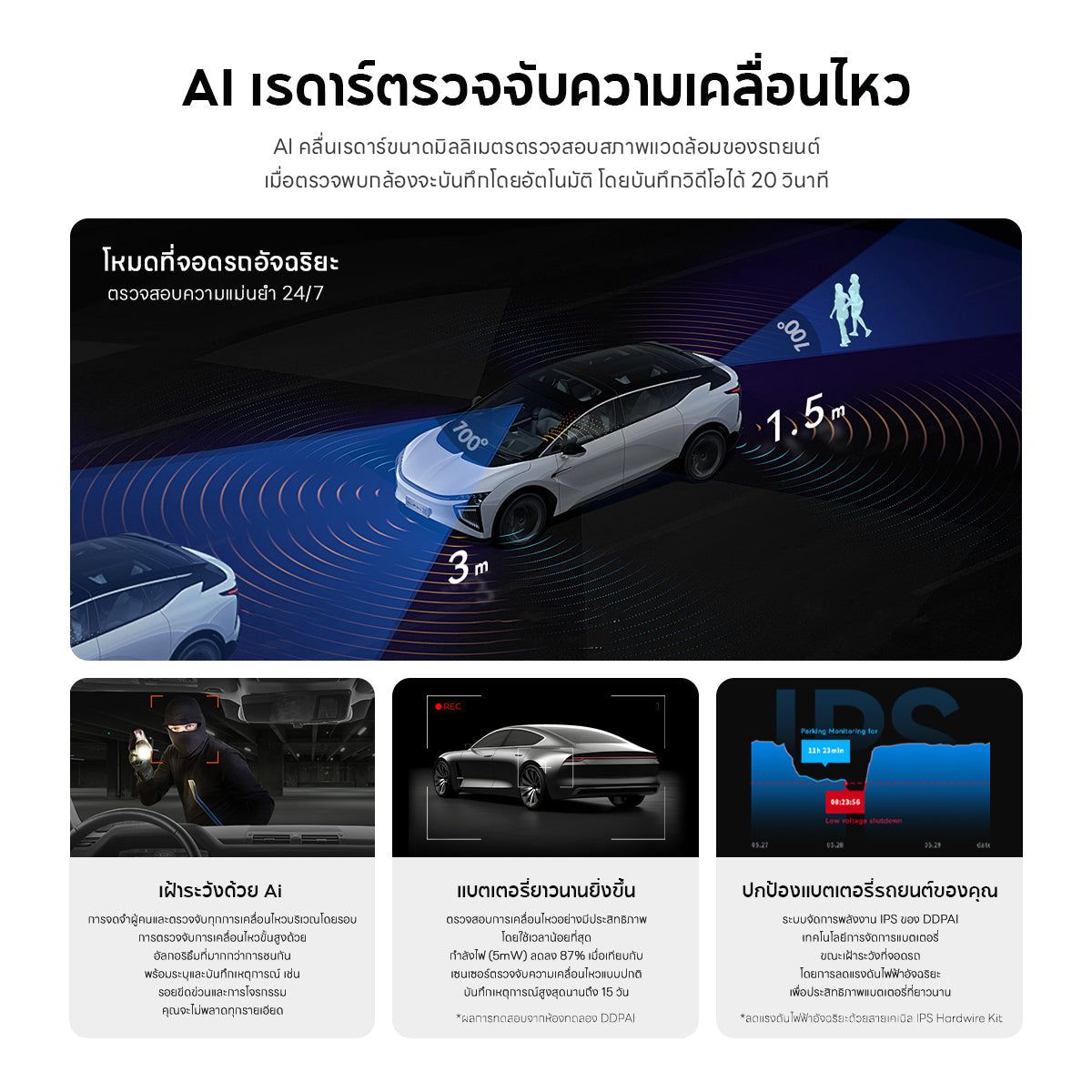 DDPAI N5 Dual Front and Rear Dash Cam 4K +1080P Full HD Car Camera ADASกล้องติดรถยนต์140 °องศามุมกว้าง ความละเอียด