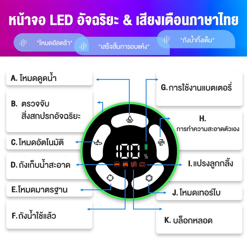 Dreame M12 เครื่องล้างพื้น 3in1 ดูดฝุ่น ไร้สาย ดูดน้ำ ขัดถู ถูพื้น ล้างพื้น ครบจบในเครื่องเดียว