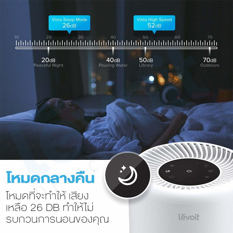 Levoit เครื่องฟอกอากาศ Air Purifier True HEPA Vista 200 กรองอากาศ กรองฝุ่น กรองอากาศ PM2.5