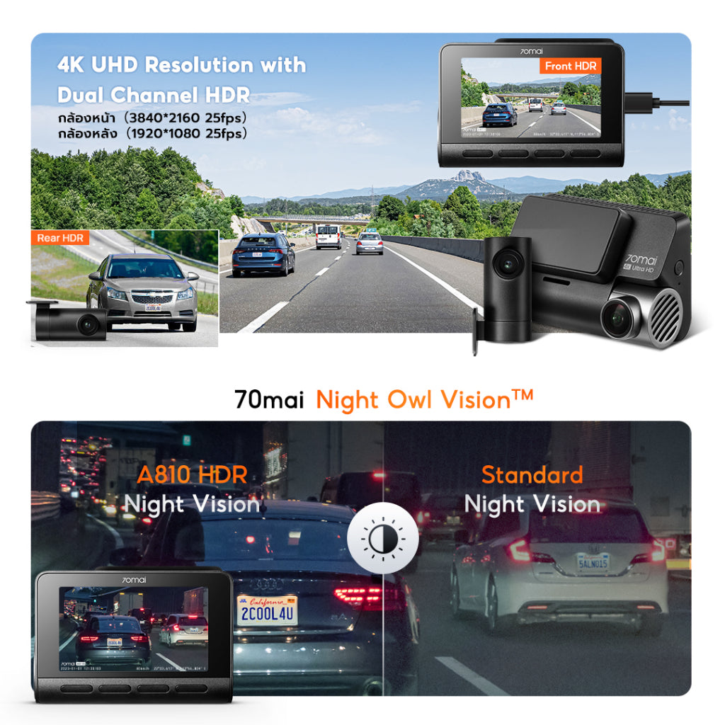 กล้องติดรถยนต์ Dash Cam 4K A810 + Built-In GPS Full HD WDR 4G 70 Mai Car Camera