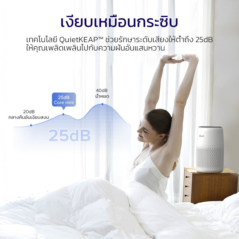 Levoit Core Mini Air Purifier เครื่องฟอกอากาศ กรองฝุ่น จอสัมผัส เครื่องฟอก สำหรับห้องขนาด 17