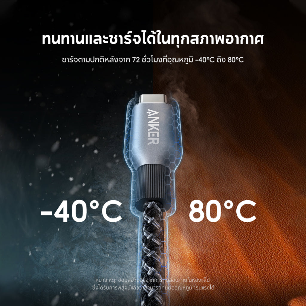Anker Prime Type C to C Cable 240W USB C สายชาร์จเร็ว ชาร์จเร็ว for iPhone 16 Series iPad MacBook Samsung GalaxyS24