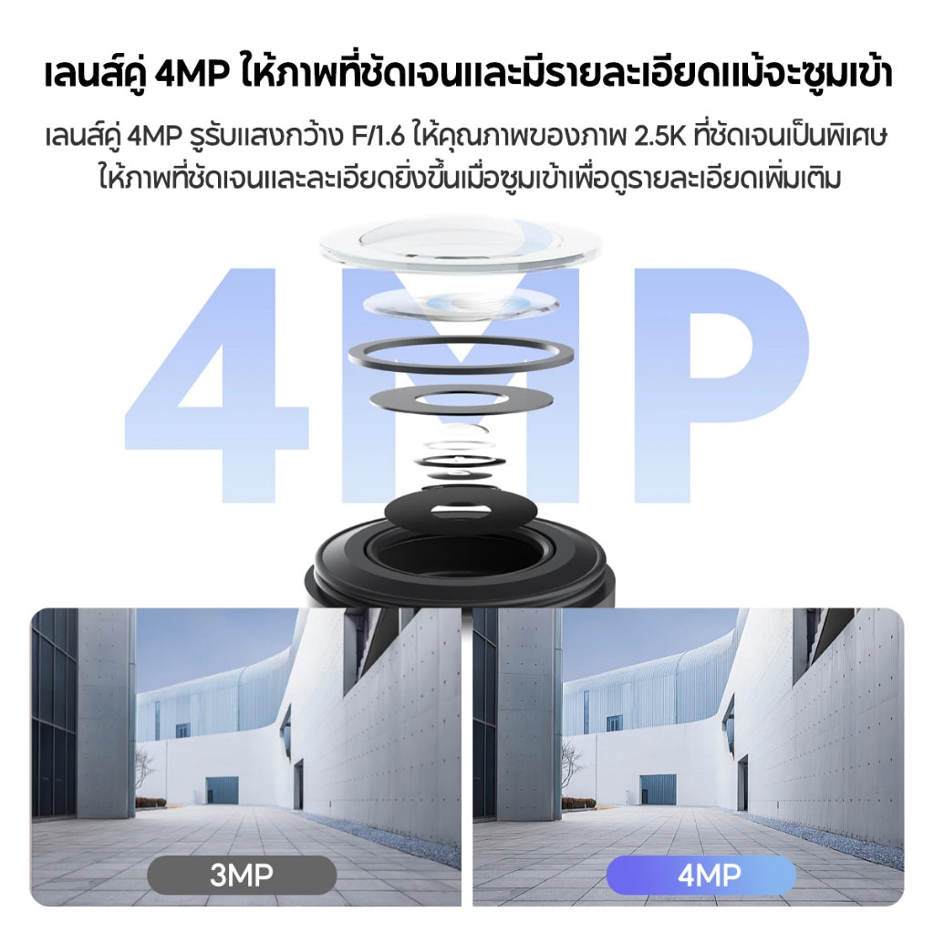 Xiaomi Mi Outdoor Camera CW500 Dual Home Security Camera กล้องคู่ 2.5K มั่นคง + Camera PTZ แบบสีเต็มอัจฉริยะ