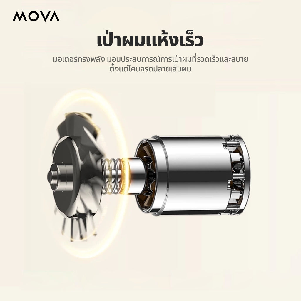 MOVA Turbo High-Speed Hair Dryer ไดร์เป่าผม|110,000 RPM | เป่าผมแห้งเร็วใน 40 วินาที | ไอออนลบ 200 ล้านตัว
