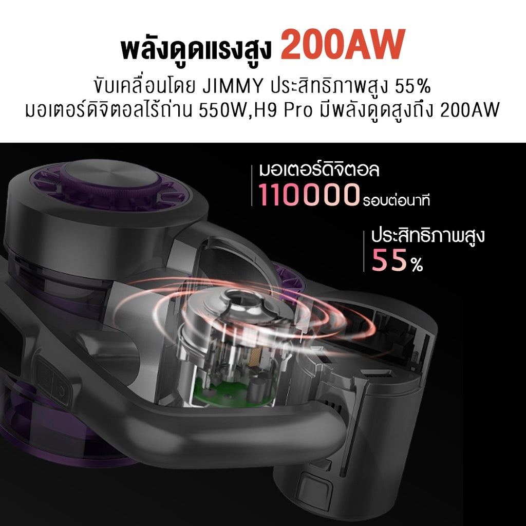 JIMMY H9 Pro Vacuum Cleaner แรงดูด 25Kpa เครื่องดูดฝุ่นไร้สาย หัวดูดเยอะ งอได้ด้วย
